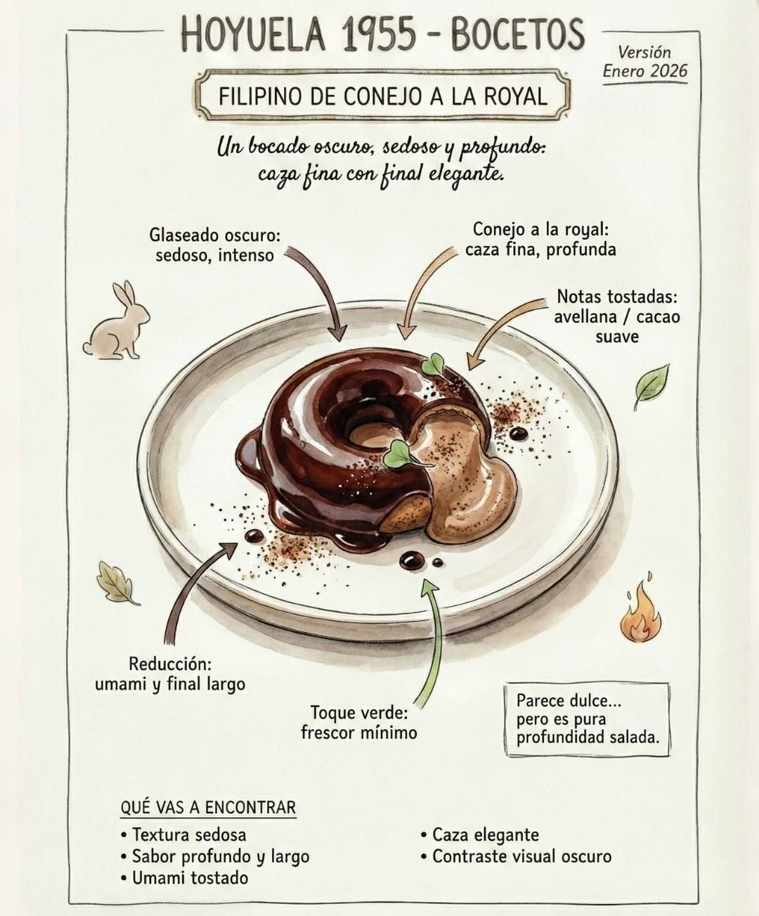 Boceto · Berlina de conejo