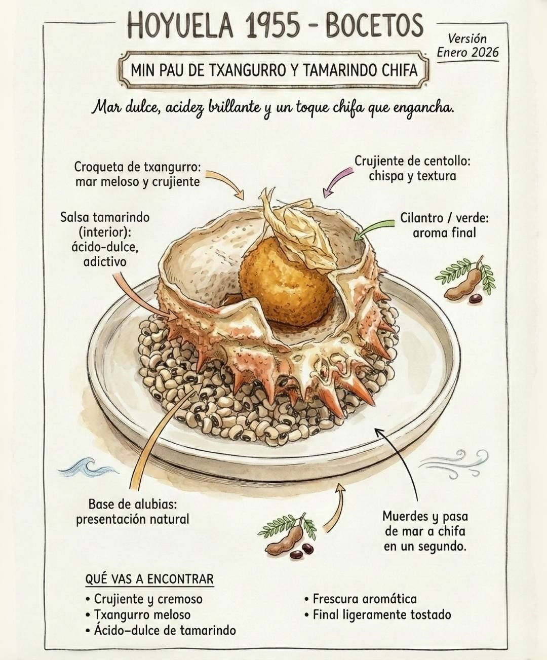 Boceto · Min Pau de txangurro