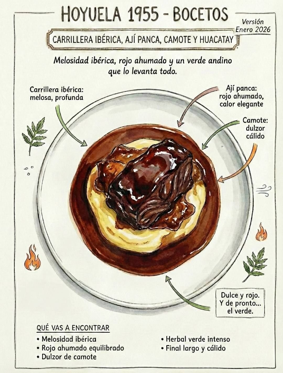 Boceto · Carrillera ibérica