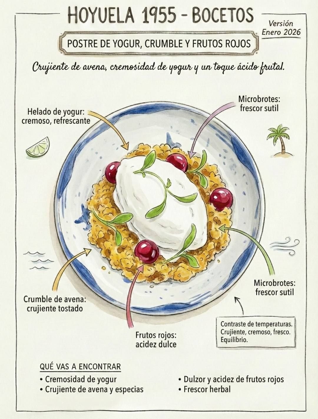 Boceto · Ceviche de mango y coco