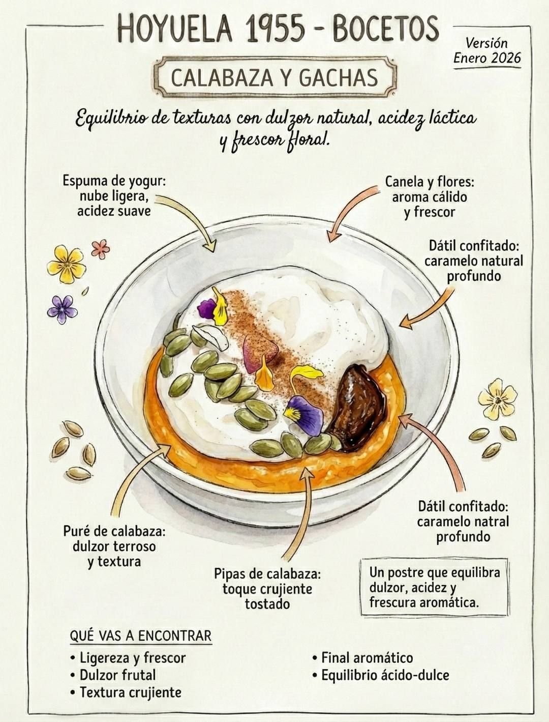 Boceto · Calabaza y gachas